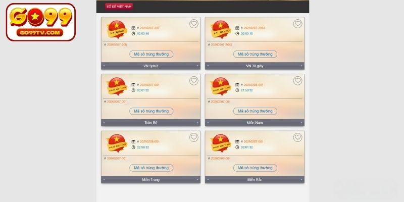 Các hình thức xổ số được yêu thích tại GO99