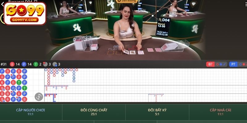 Những trò chơi Casino nổi bật không nên bỏ lỡ tại GO99