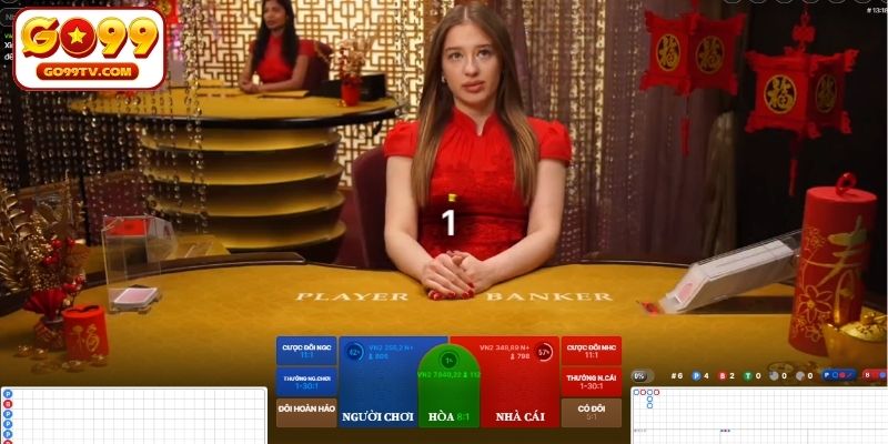 Tổng quan Casino GO99