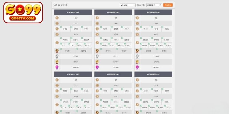 Ưu điểm nổi bật khi tham gia xổ số GO99